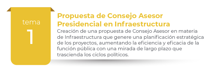 ComiteInstitucionalidad